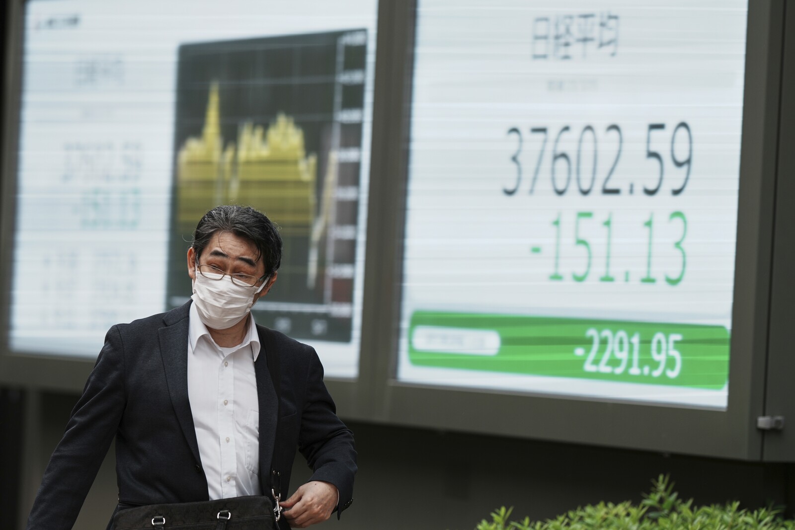 Asian Stock Markets Show Mixed