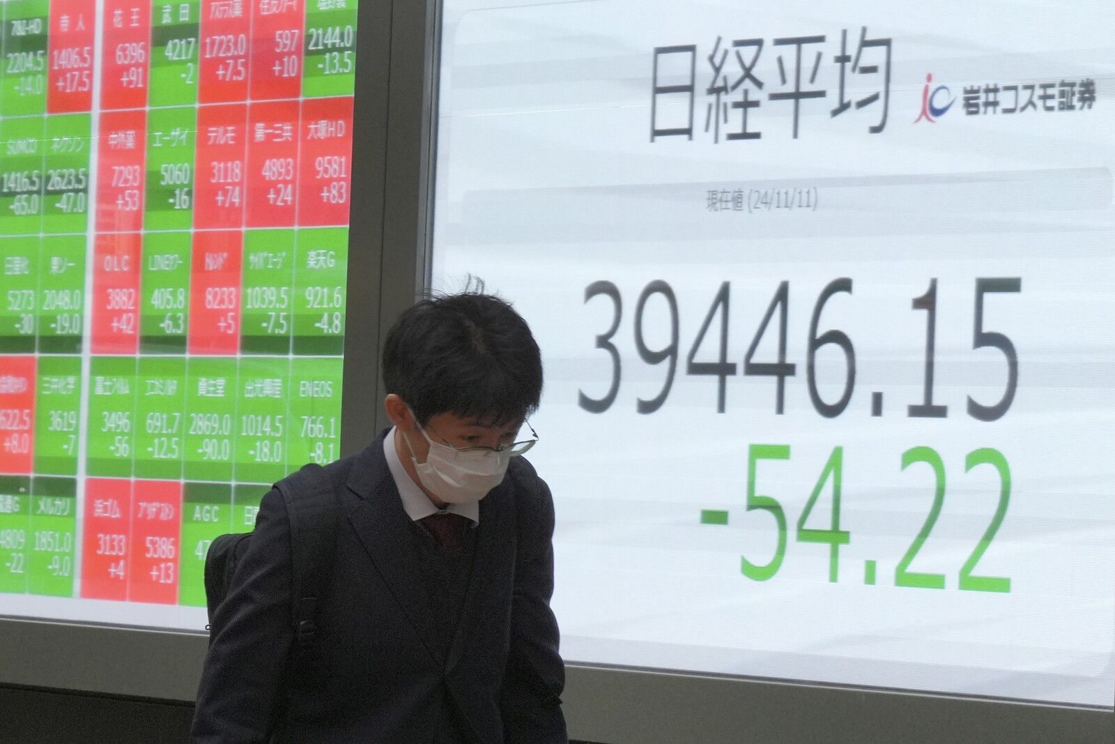 Down in Japan – up in China