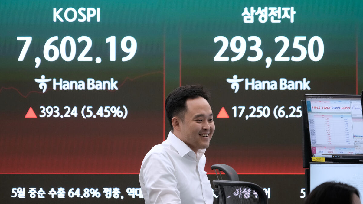 Optimism on Asian stock markets after Donald Trump says war in Iran is in its final stages