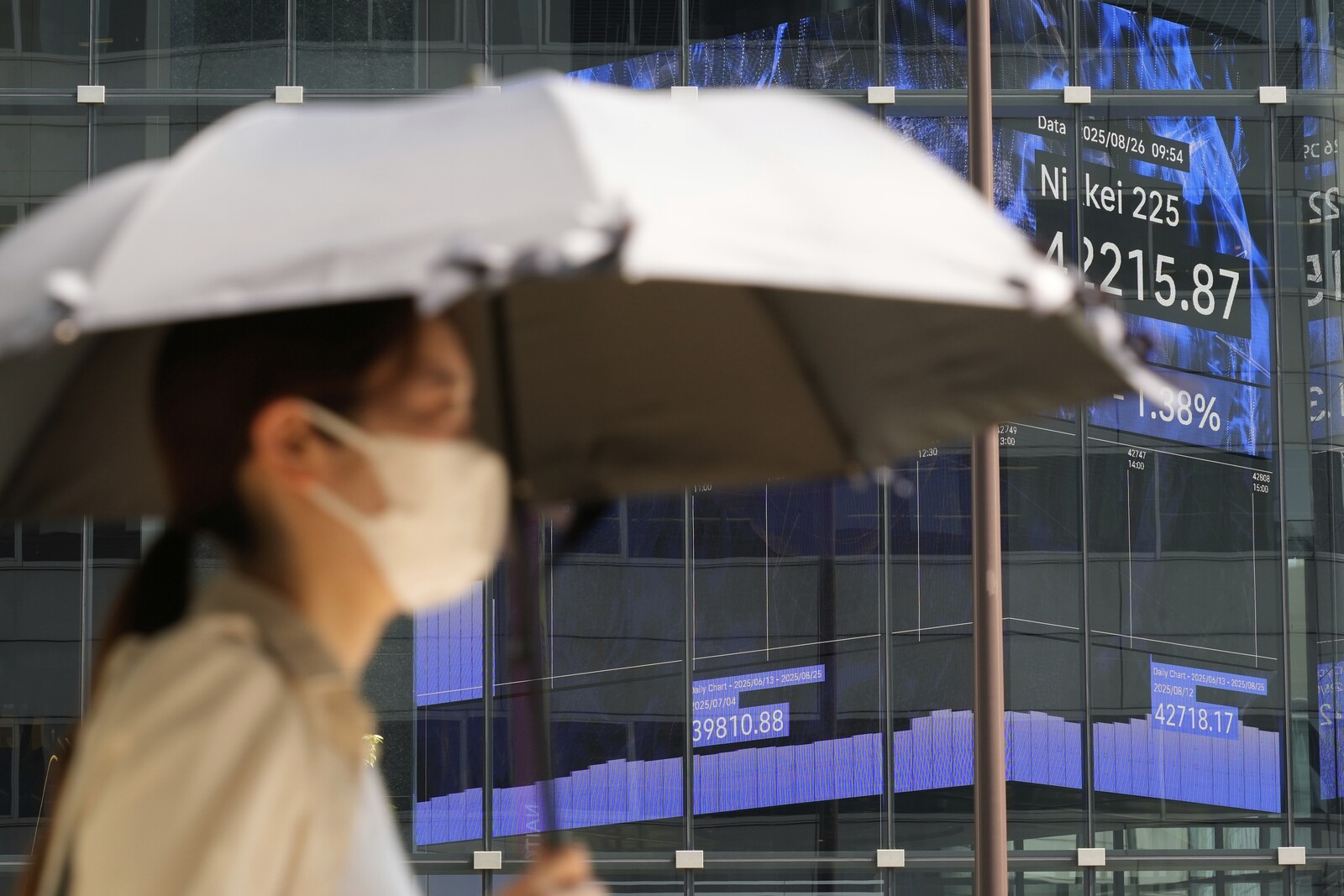 Nikon Shares Soar 21.7 Percent