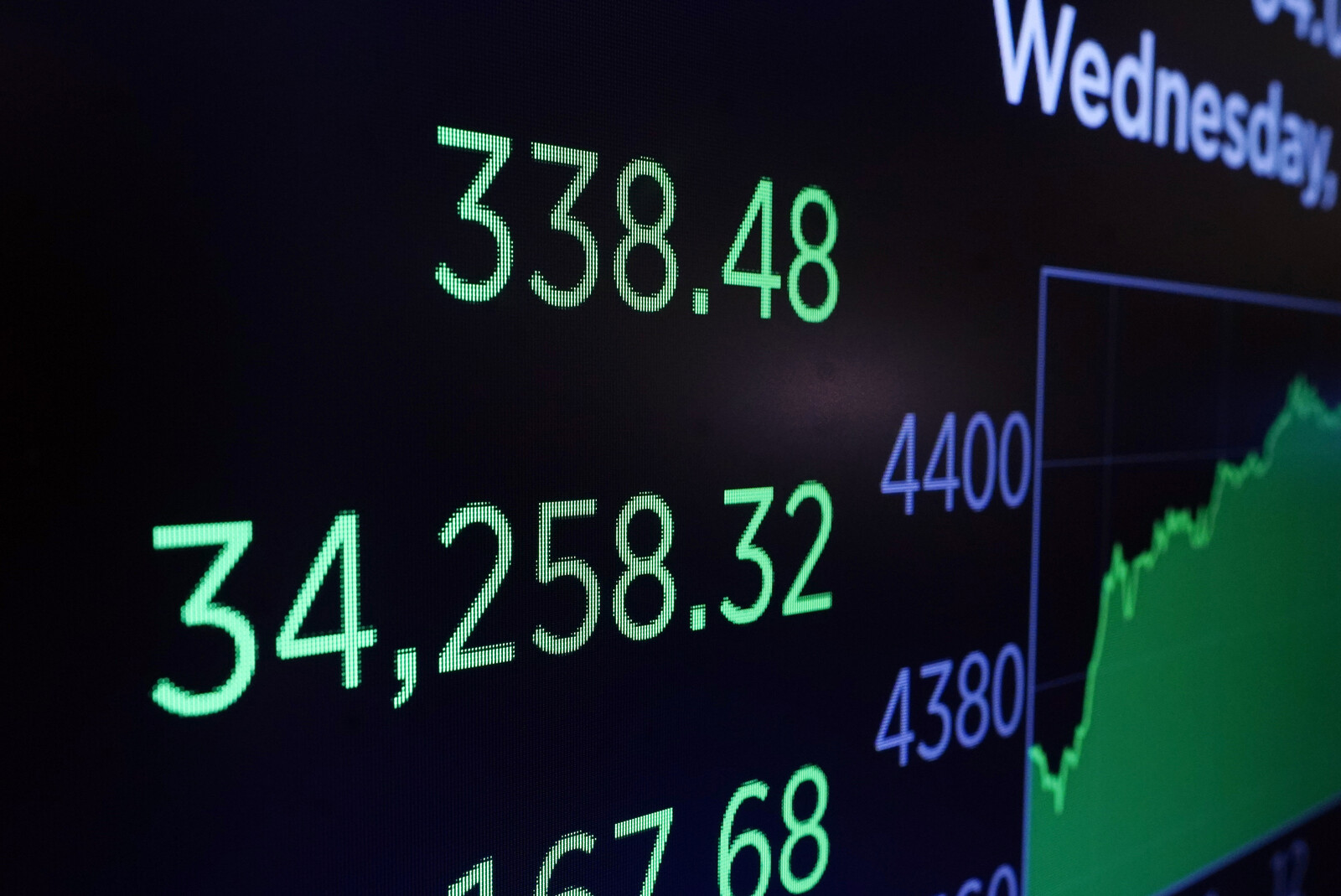 EU to Conduct Stress Test on Non-Banking Financial Sector