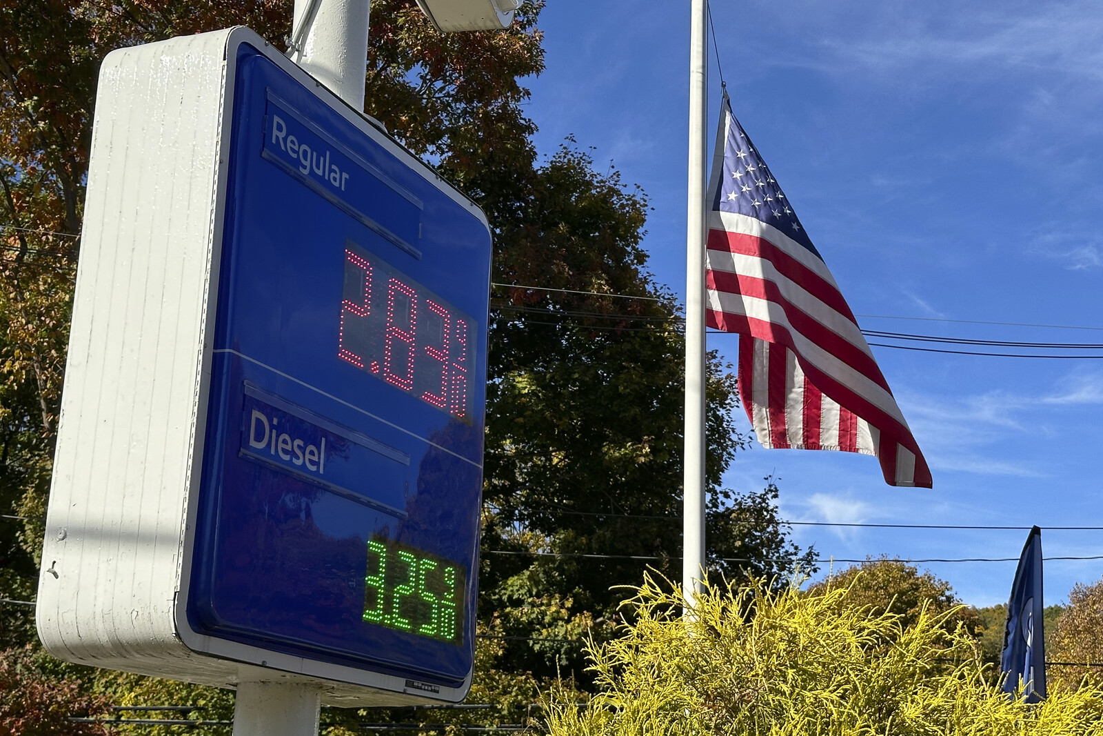 US Inflation Drops to 2.4% in March, Below Expectations
