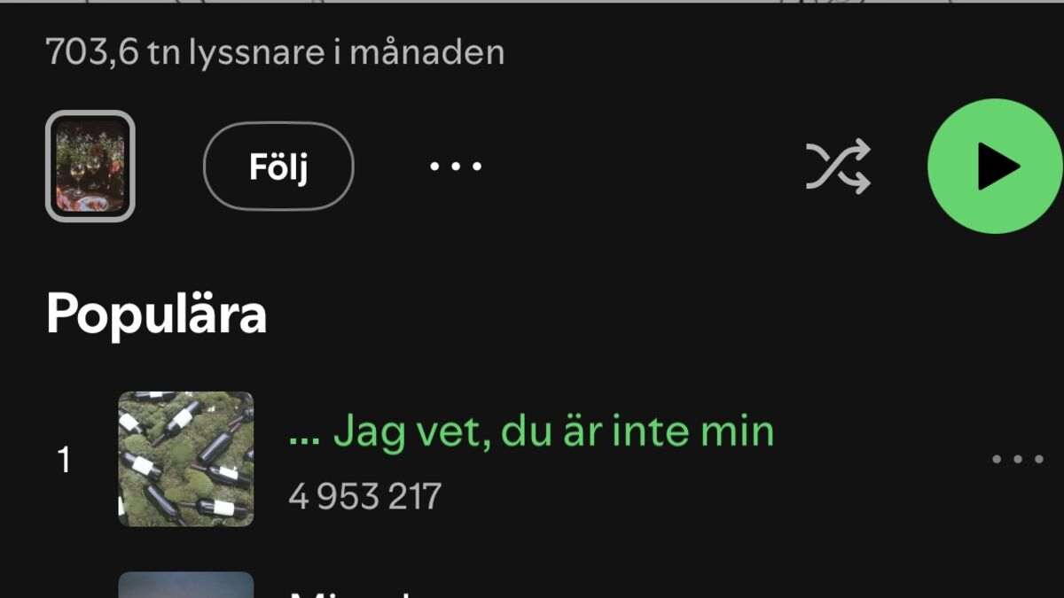 Viral AI song stopped from appearing on official Swedish chart