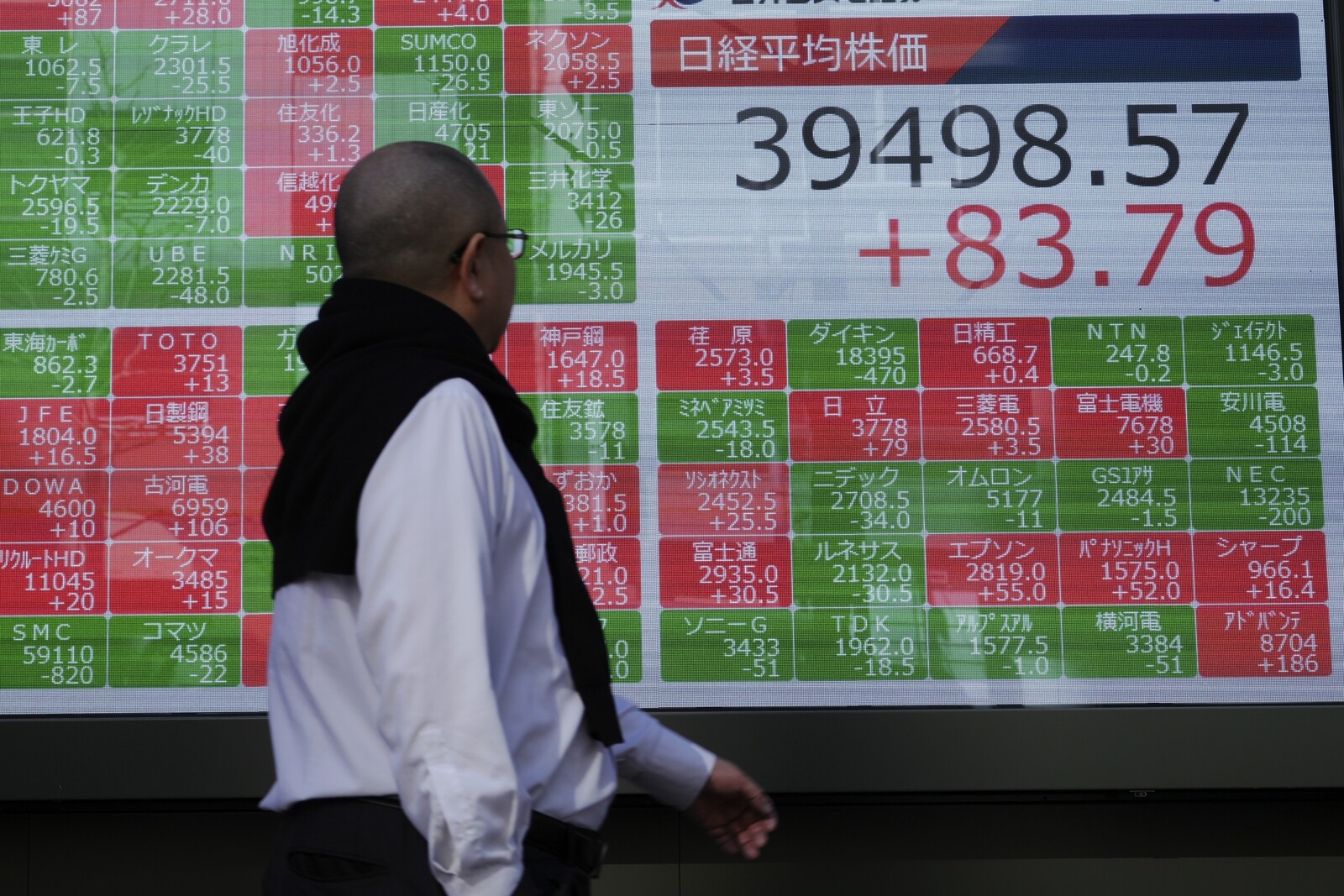 Happy Miners on Asian Markets