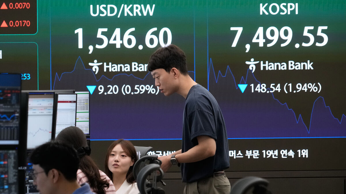 Asian stock markets fall sharply at opening, South Korea's Kospi drops 6.2%