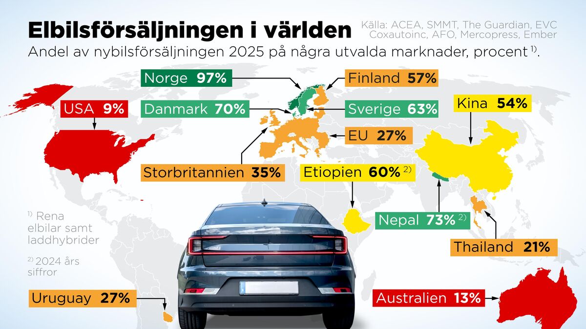 More electric cars on the