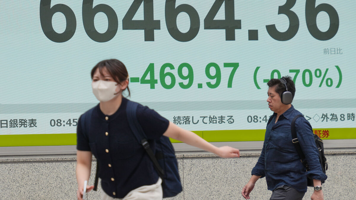 Depressed Asian stock markets as