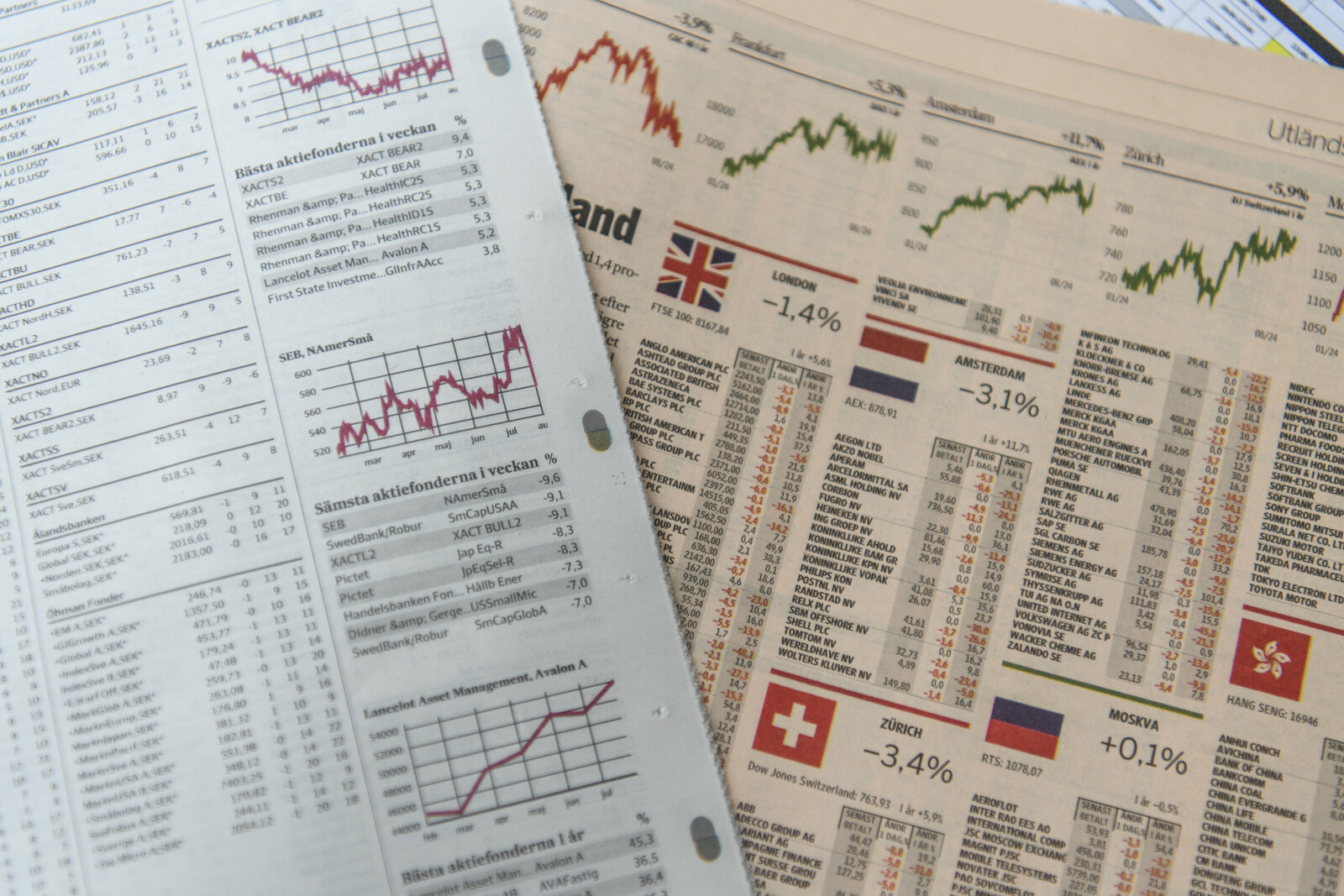 Up on the Stock Exchange – Sinch Surged