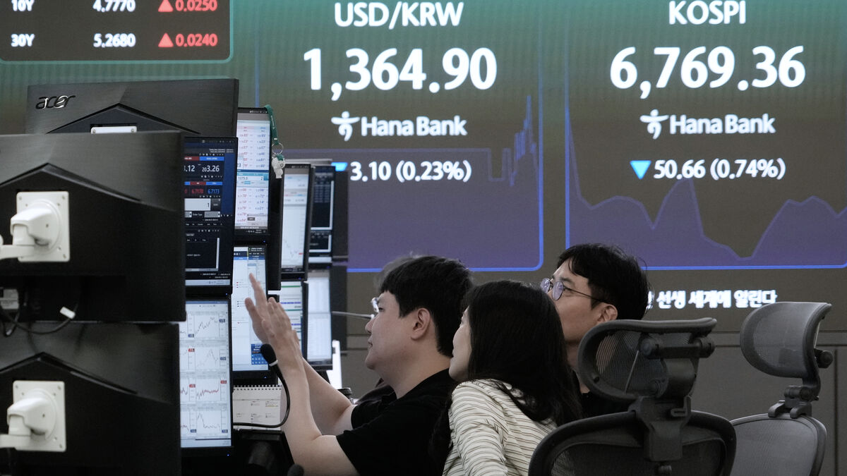 ビジネス・経済 Stock market Overreaction and ... Asian stock markets slip lower after Wall Street decline | Sweden