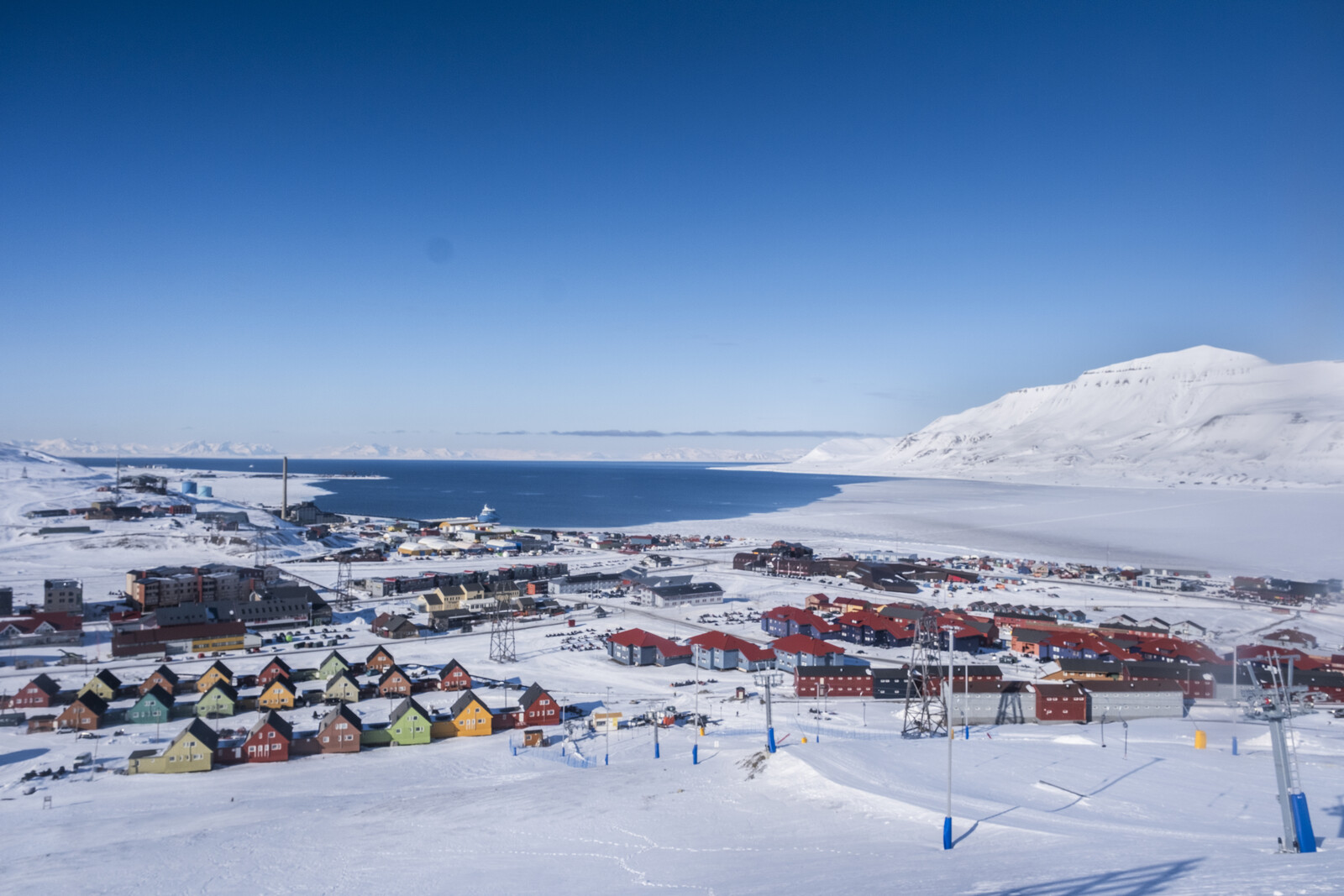 Russian Flew Drone on Svalbard - Gets Millions