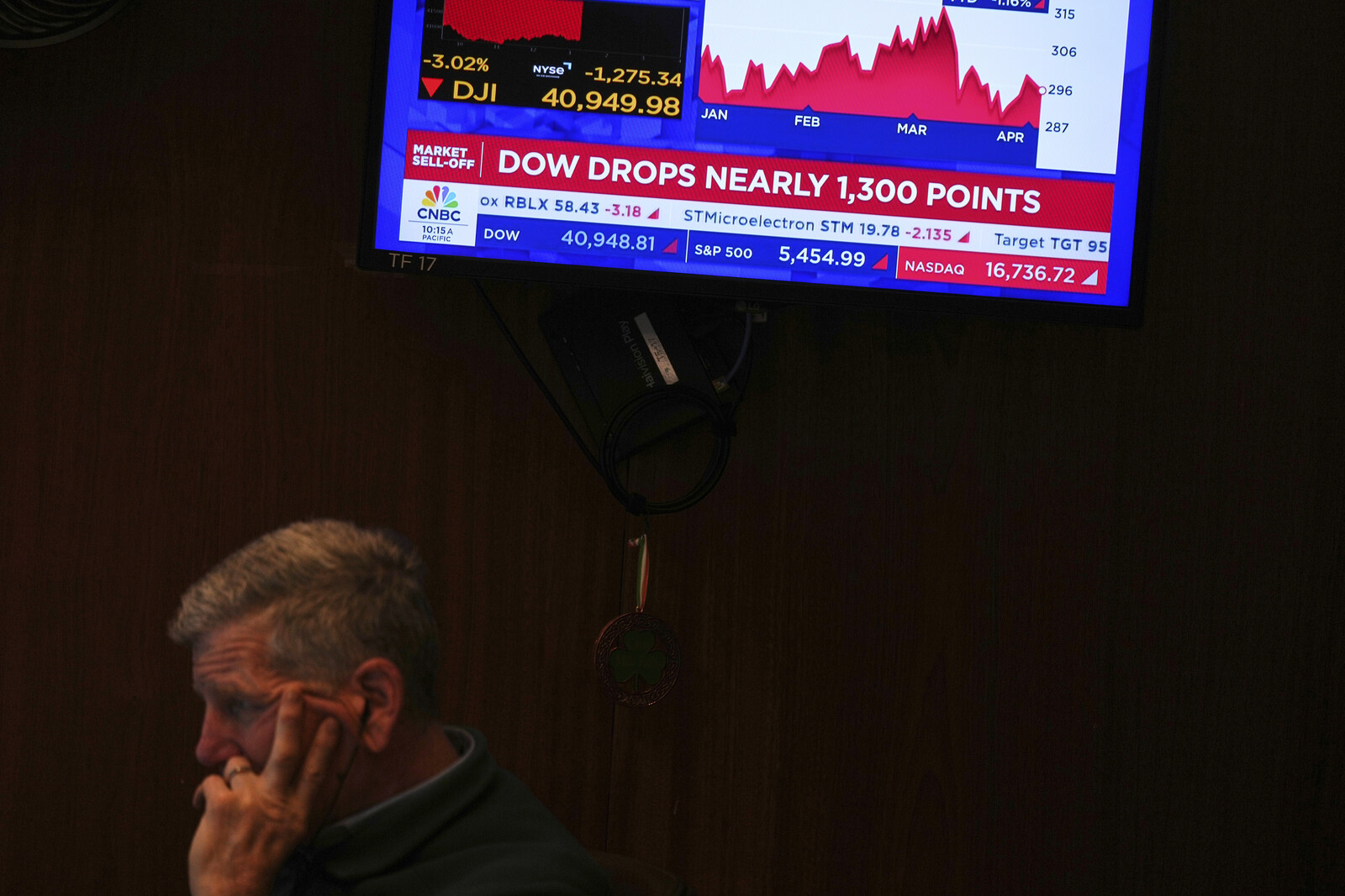 Vix Surge Signals Growing Recession Fears in US Markets