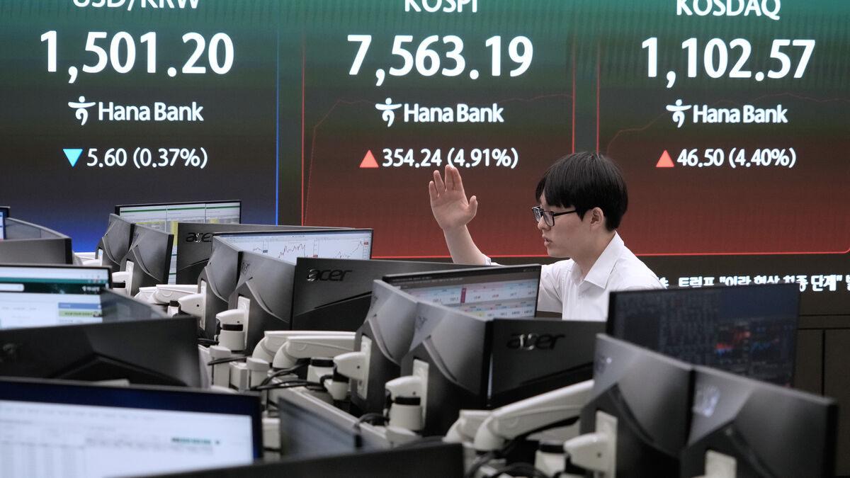 Kospi hits record again while other major Asian indices are more cautious