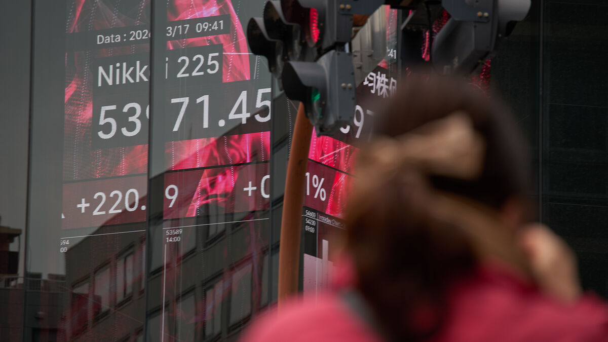 Significantly up in Asia as stock markets recover