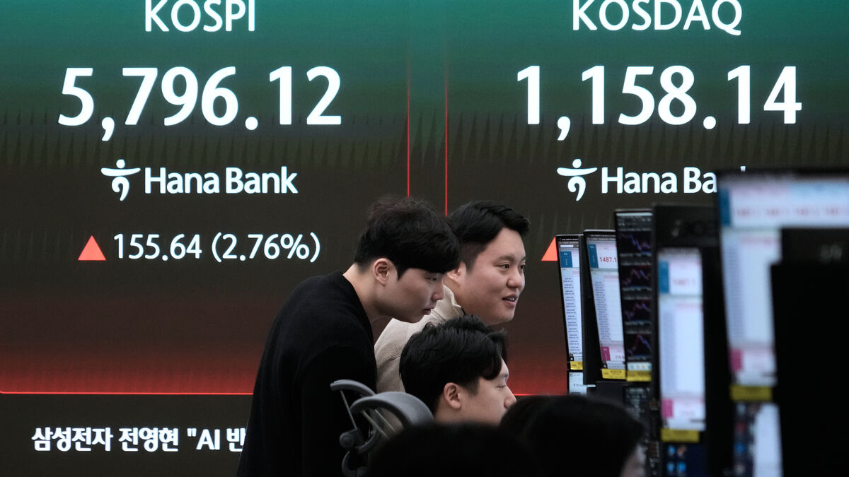 Mixed on Asian stock markets - Kospi climbs
