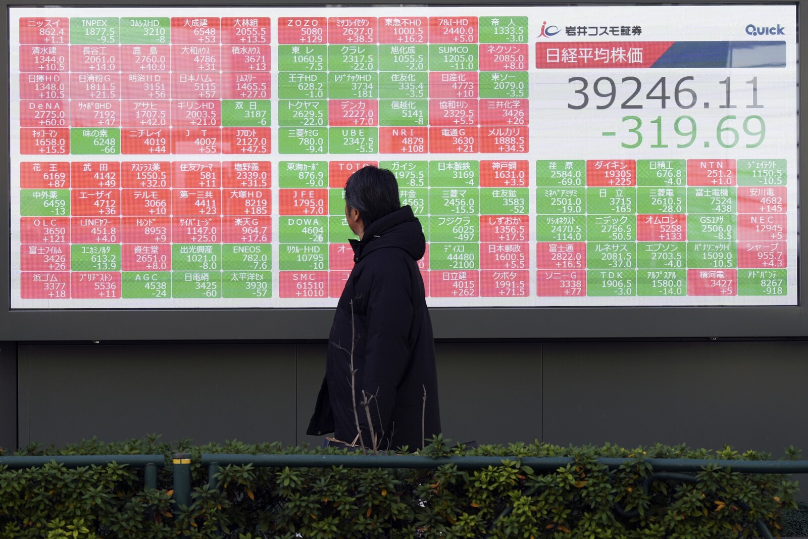 Most Down on Asian Exchanges