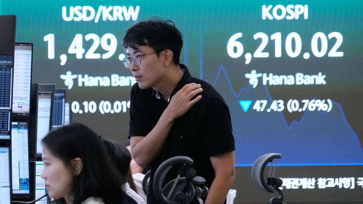 Asian stock markets mixed as South Korea’s Kospi falls 4.6% in morning trade