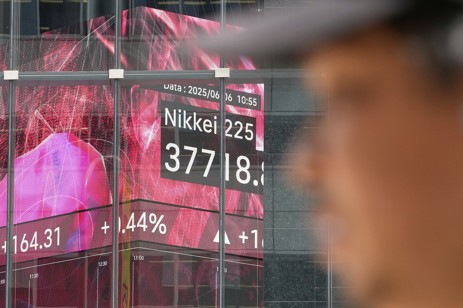 Asian Stock Markets Rise Ahead