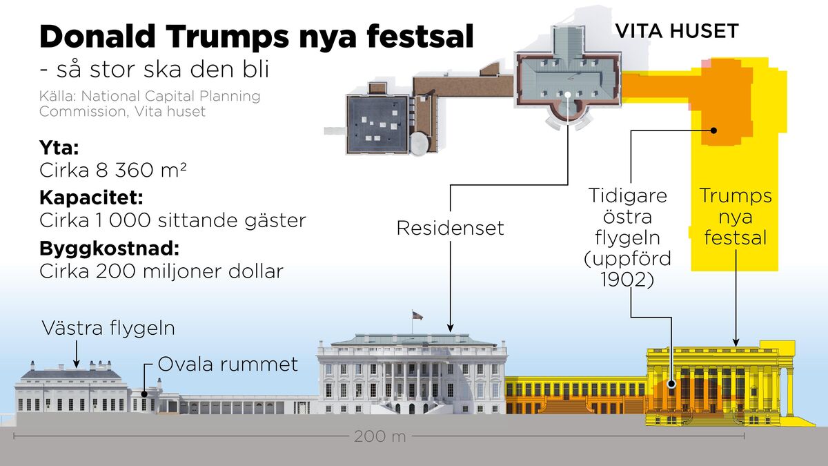 Trump's ballroom to be as tall as the White House