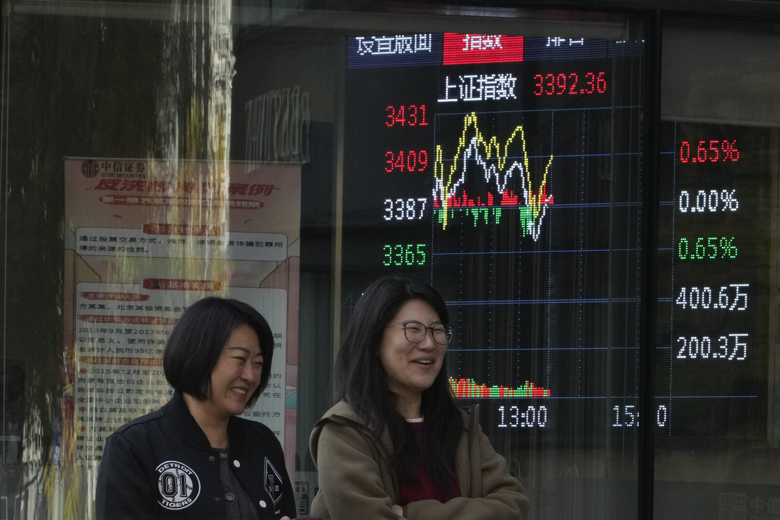 Asian Markets Show Mixed Reactions