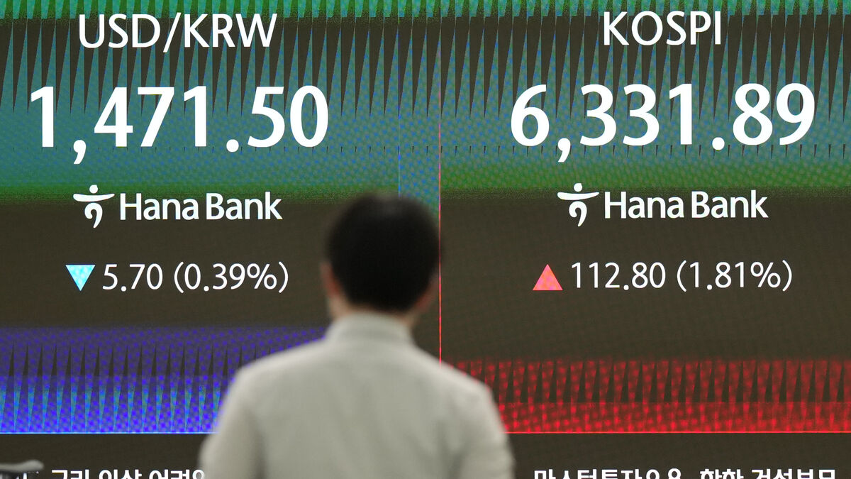 Asian stock markets mixed after Iran news as Chinese indices fall