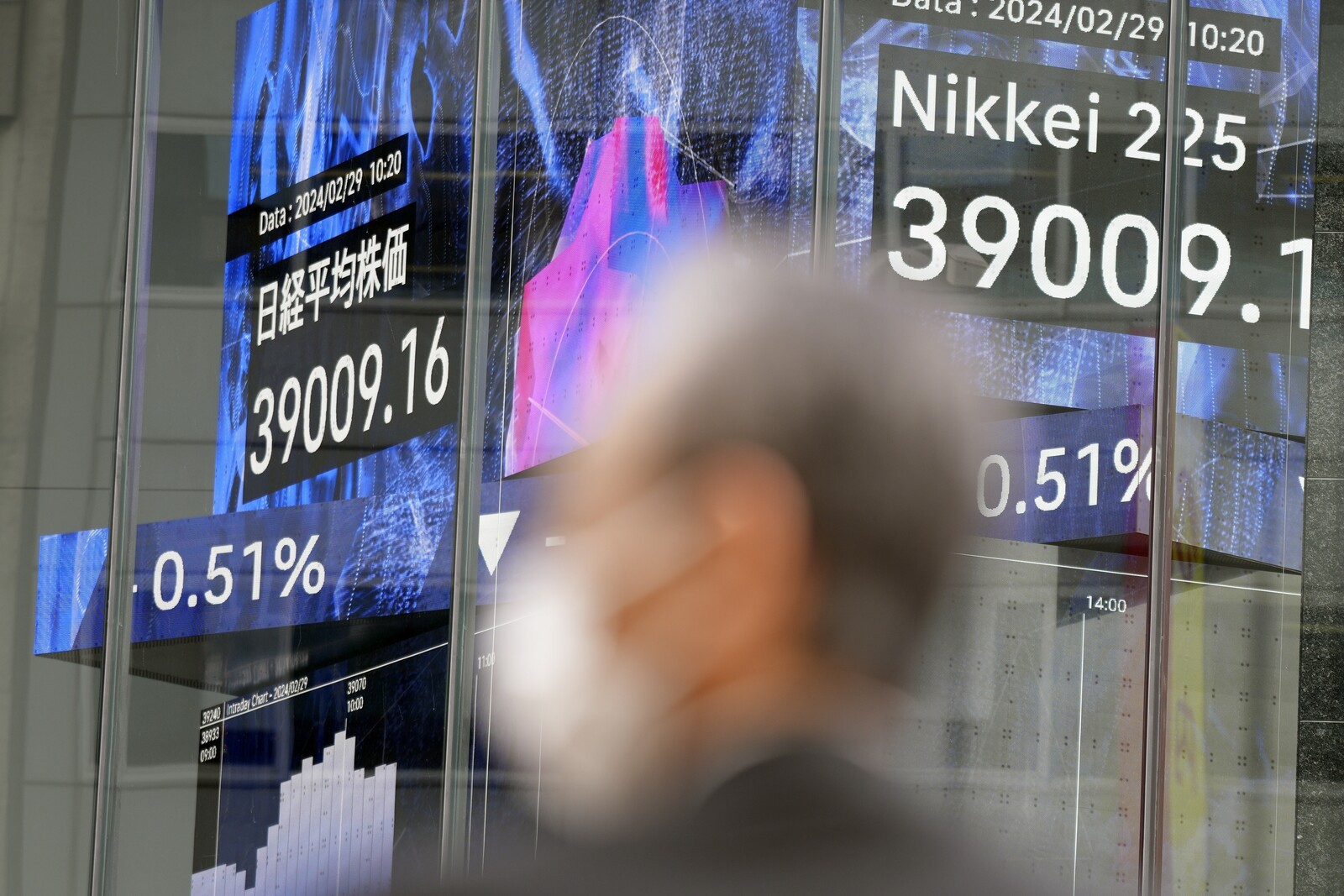 Asian Stocks Rise After US-China