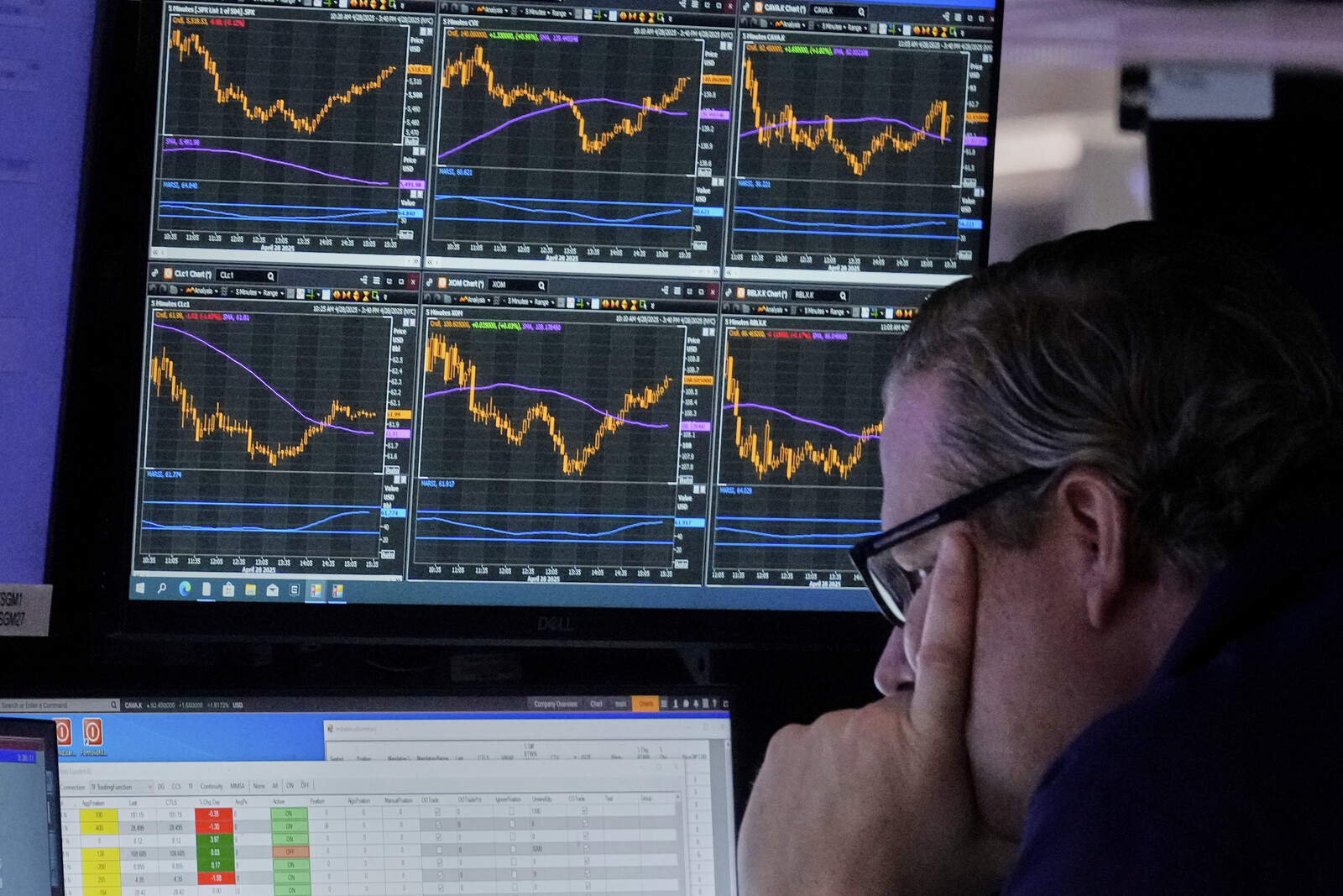 Wall Street Indexes Rise as Companies Exceed Forecasts