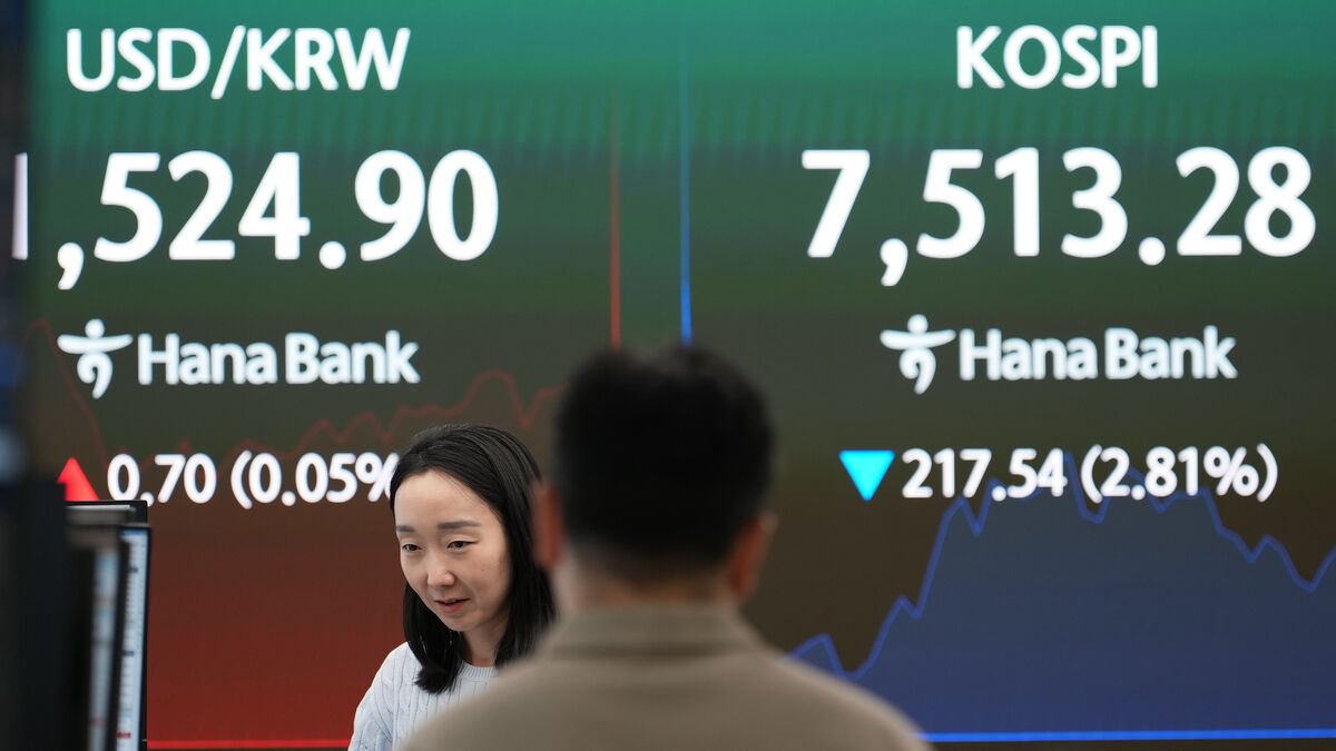 Happy trading on Asia's stock markets