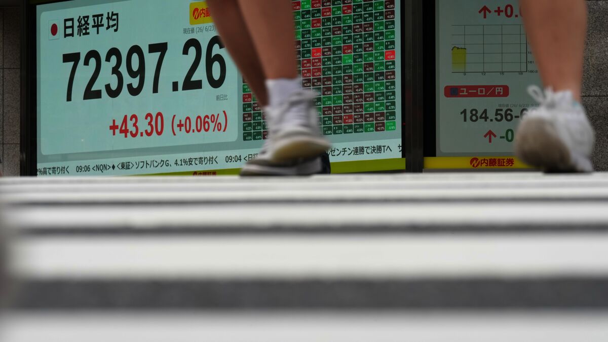 Asian stocks edge higher as Shanghai rises, South Korea’s Kospi falls sharply
