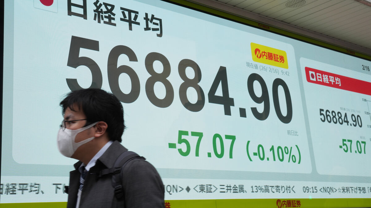 Small market movements despite weak growth in Japan