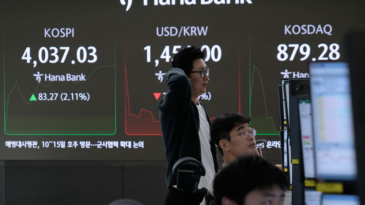 Small movements in Asia