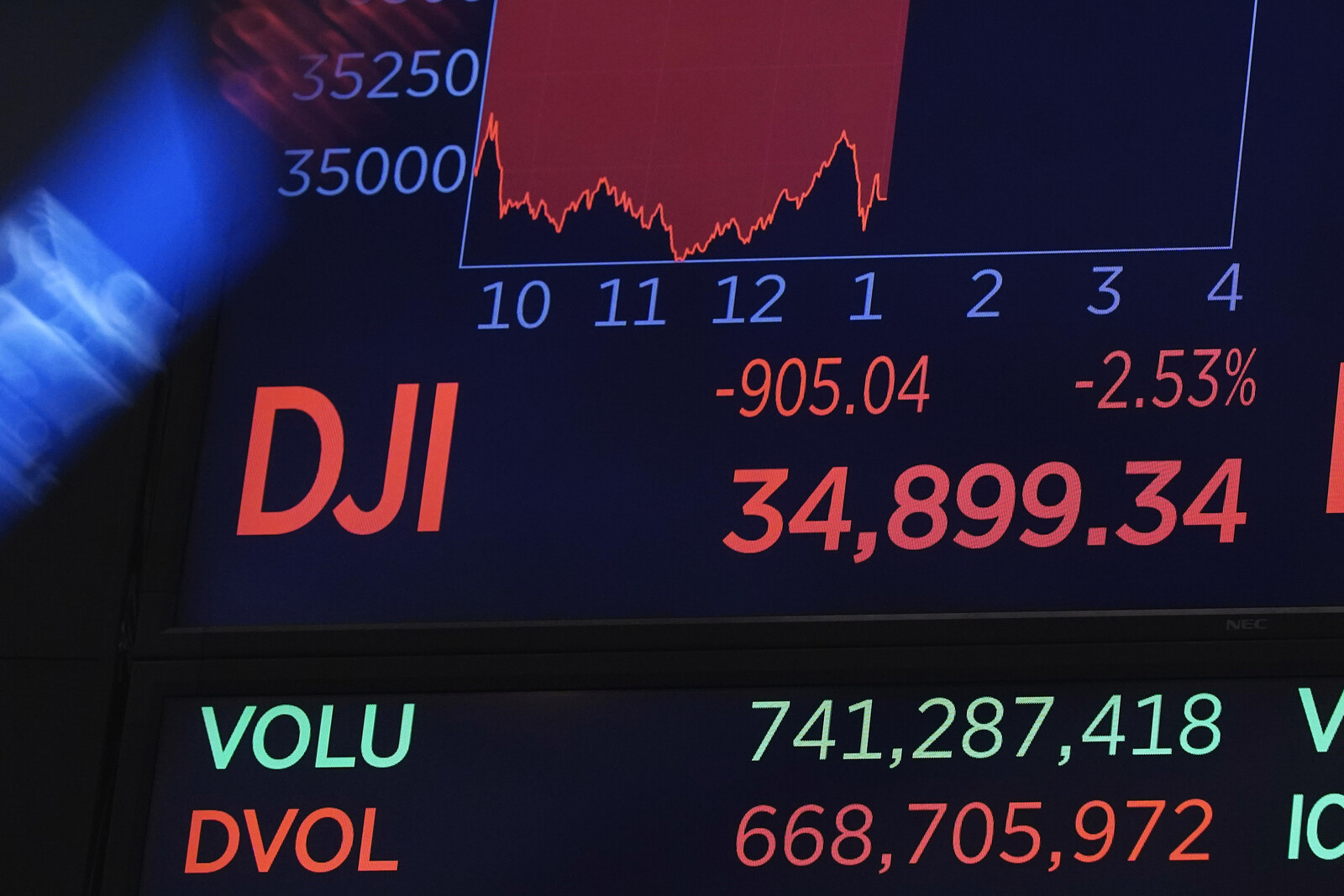 Down on Wall Street - but up in January