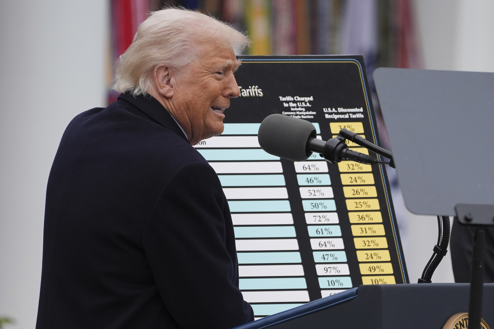 Trump's Tariffs Derail Tiktok Deal for US Control