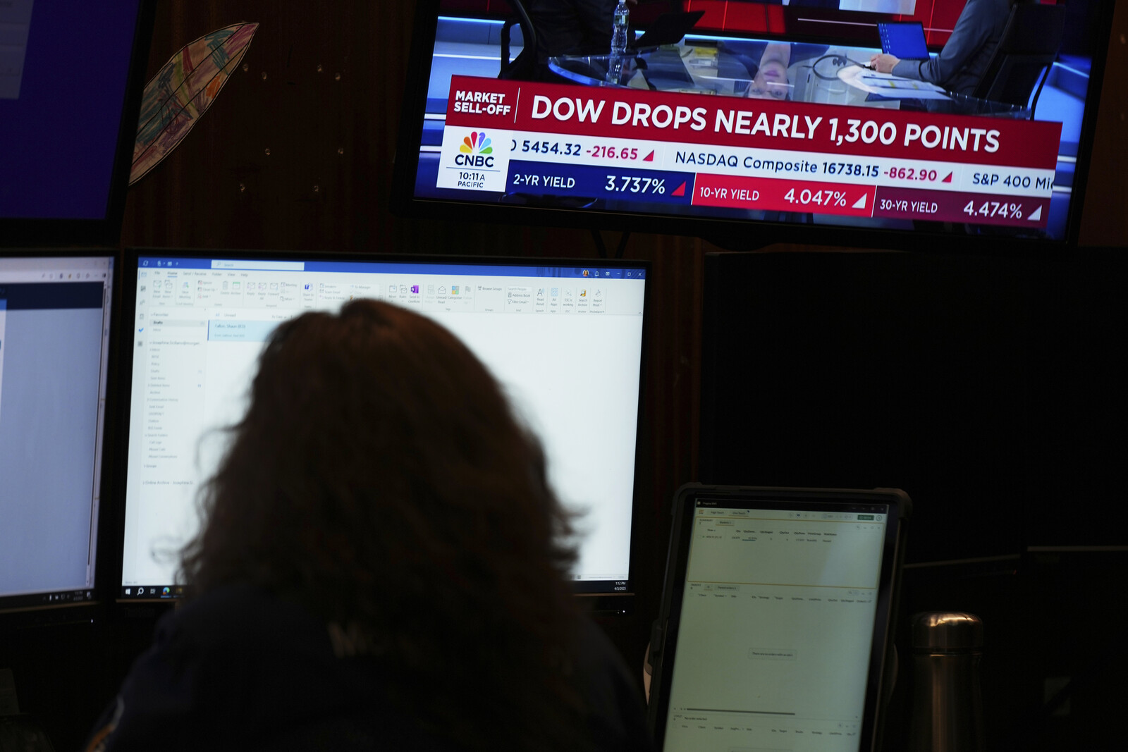 Wall Street Braces for Sharp Decline After Tariff Announcement
