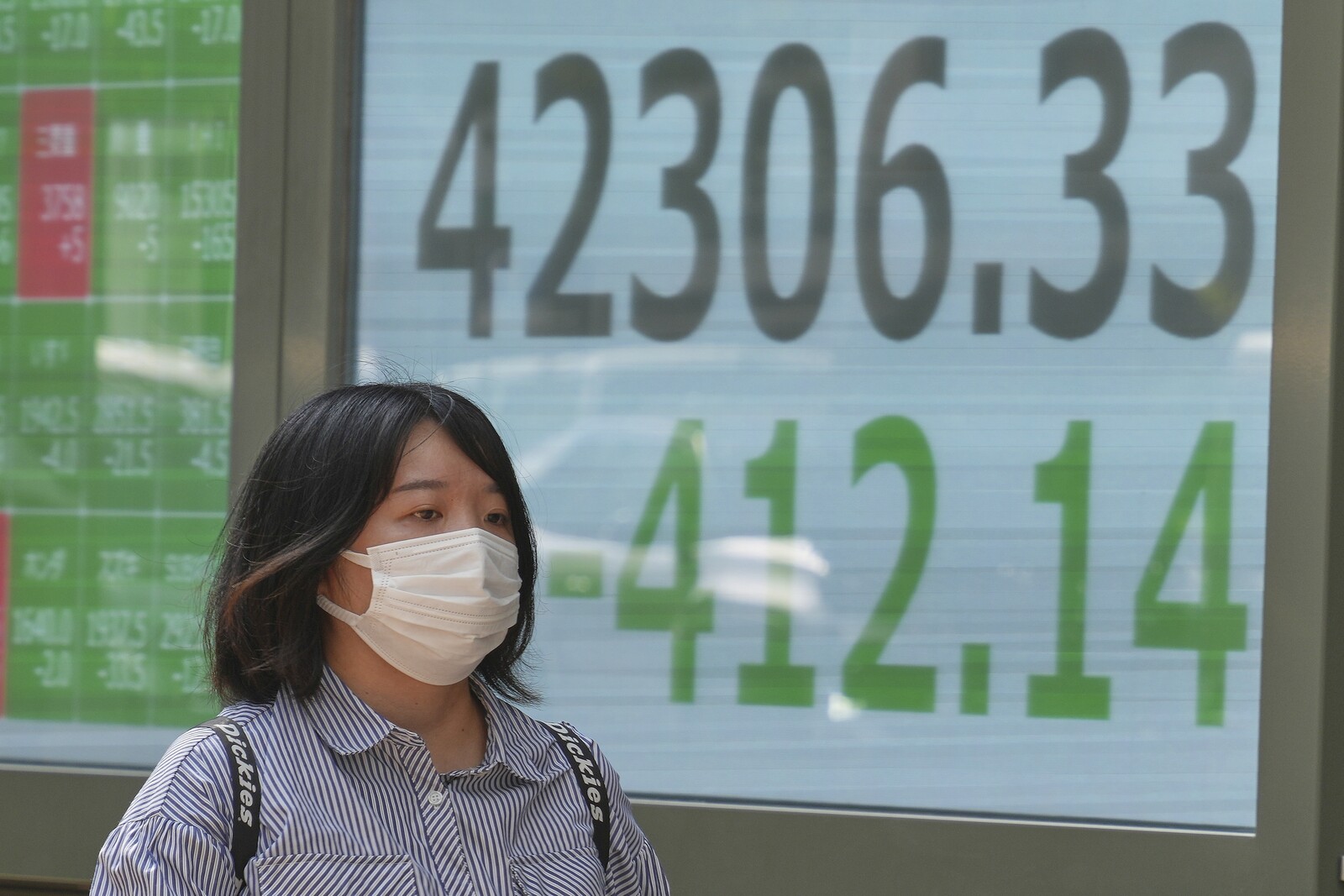 Asian Stock Markets Show Mixed Performance