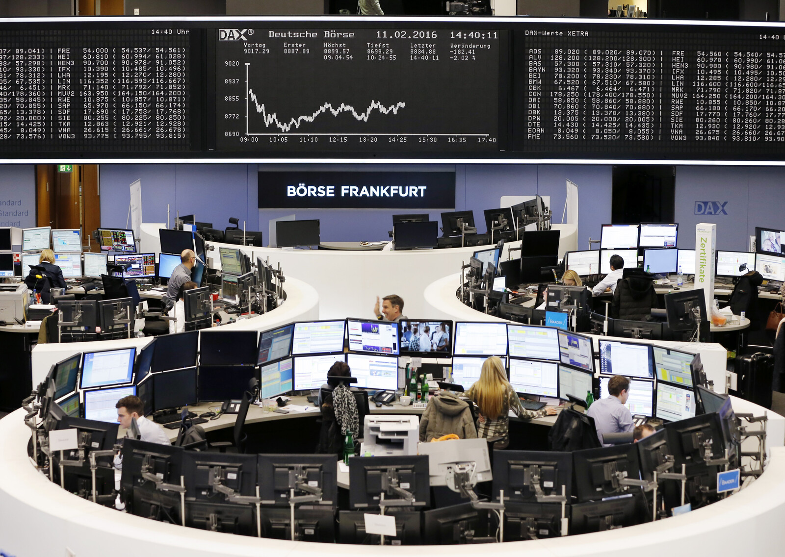 Dawn Raid Against Frankfurt Stock Exchange