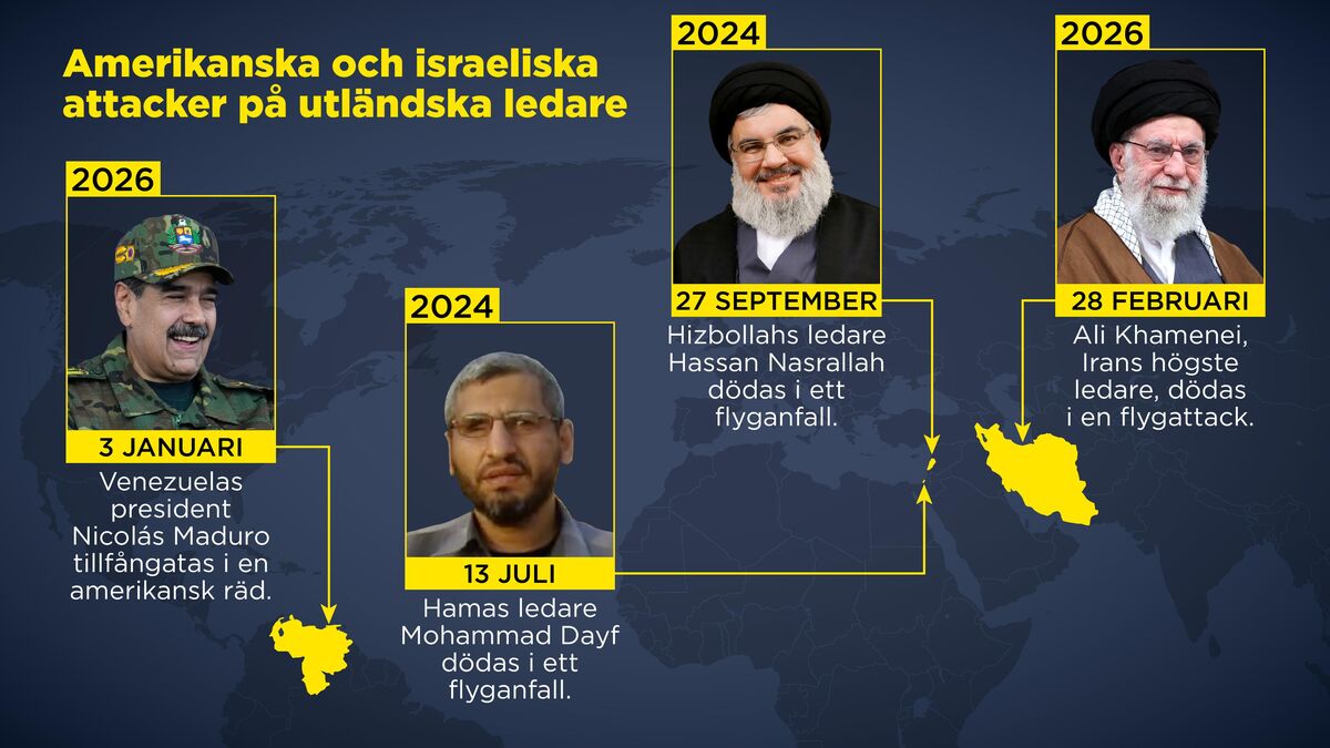 US attacks on foreign leaders