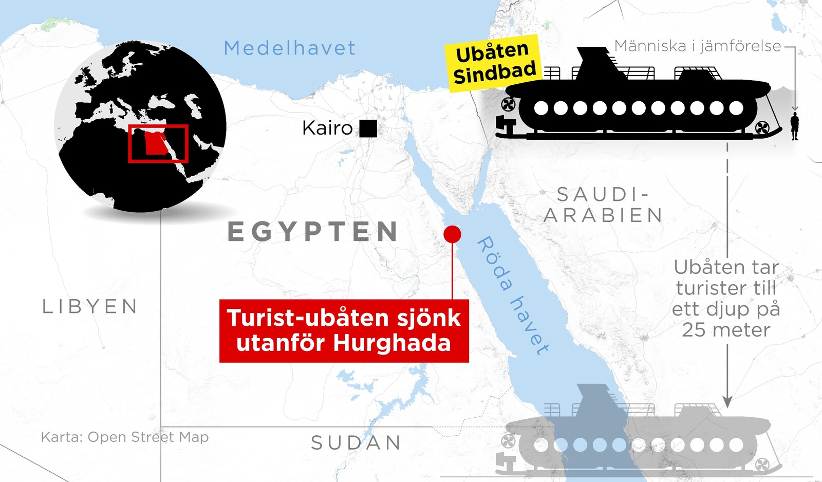 Swede Among Survivors After Submarine