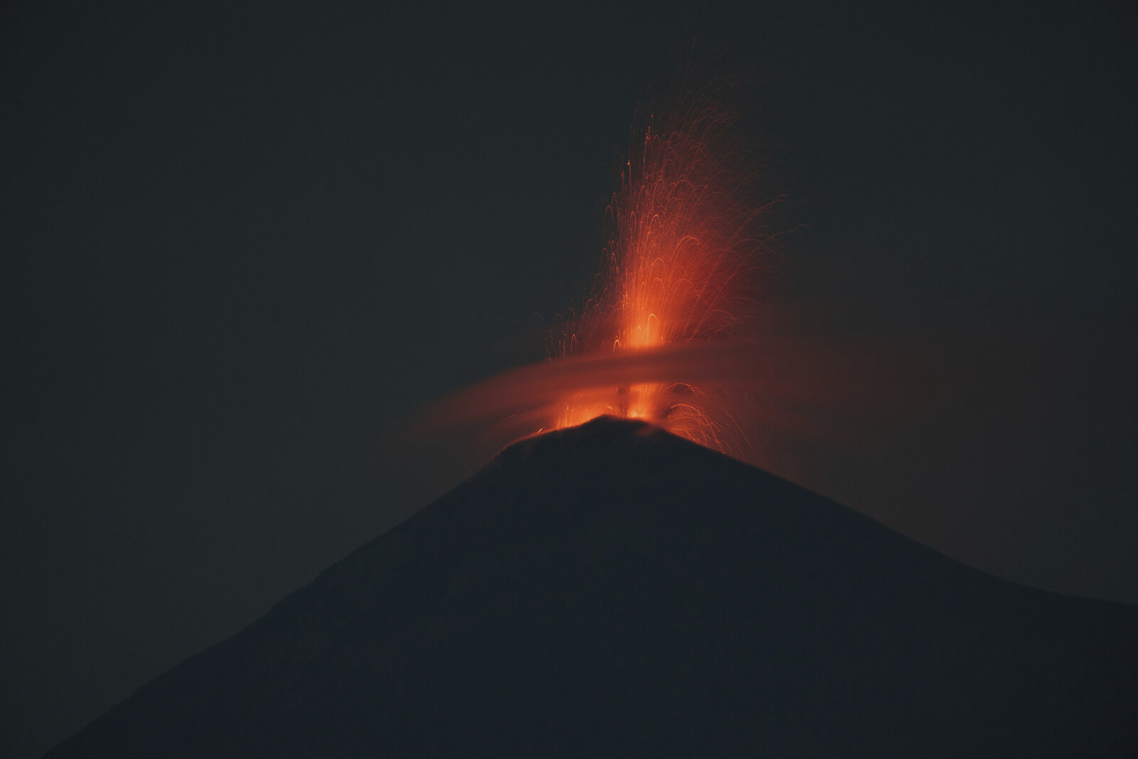 Volcán de Fuego Eruption Prompts