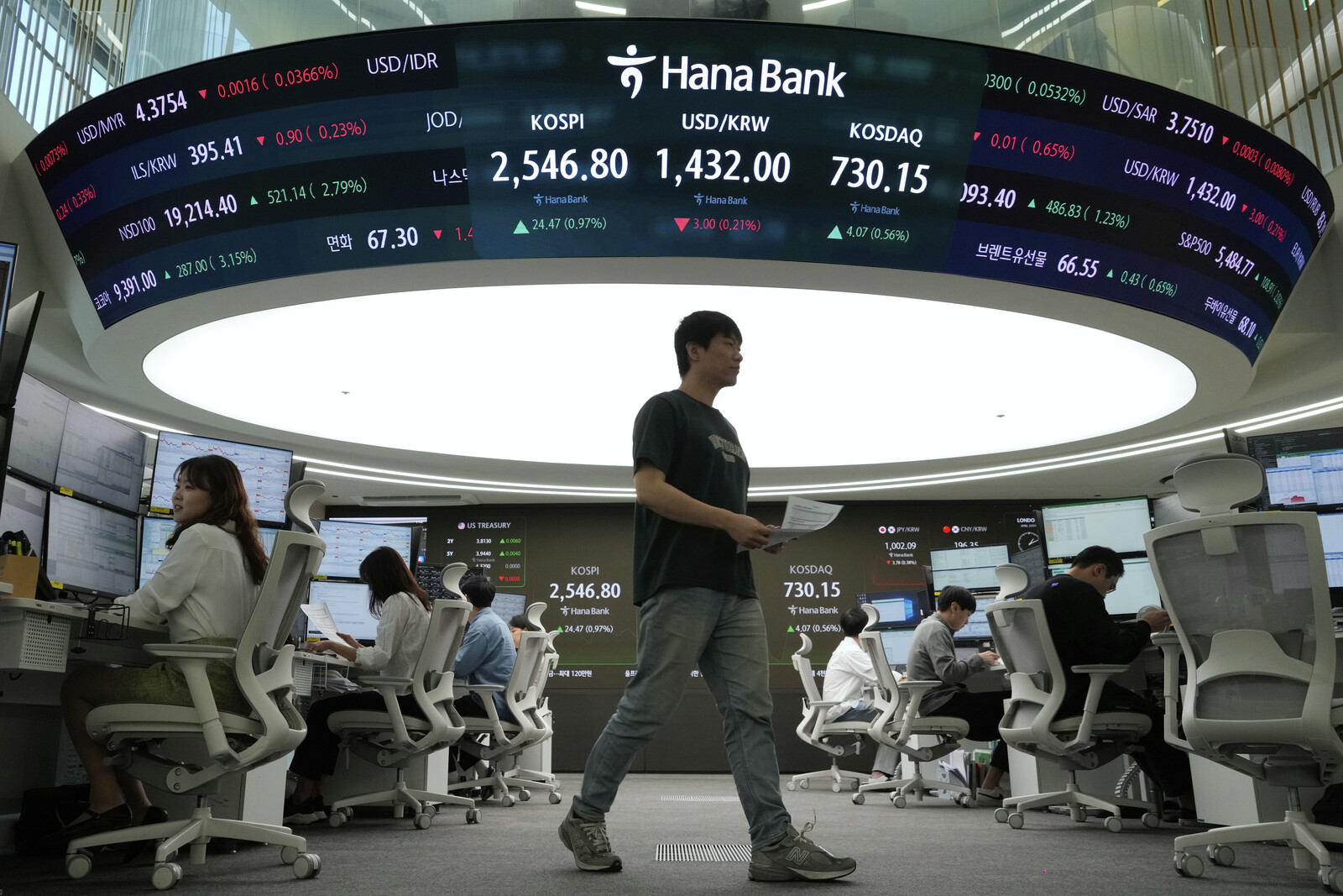 Asian Markets Rise Amid Positive