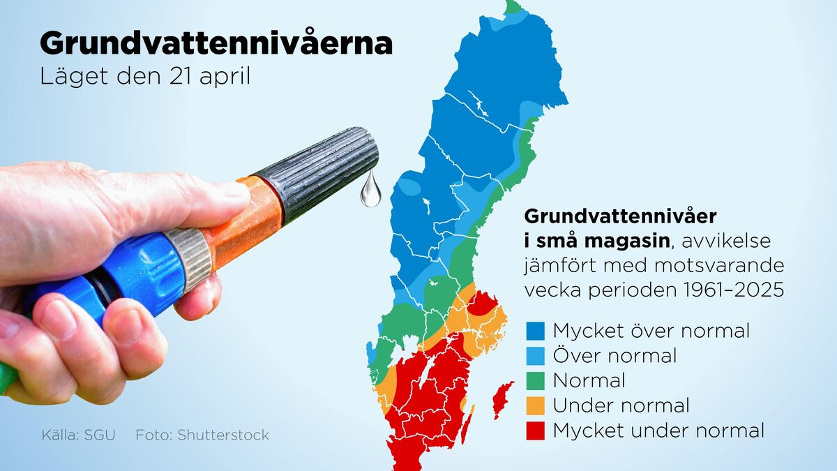 Risk of water shortage in southern Sweden - time to save water