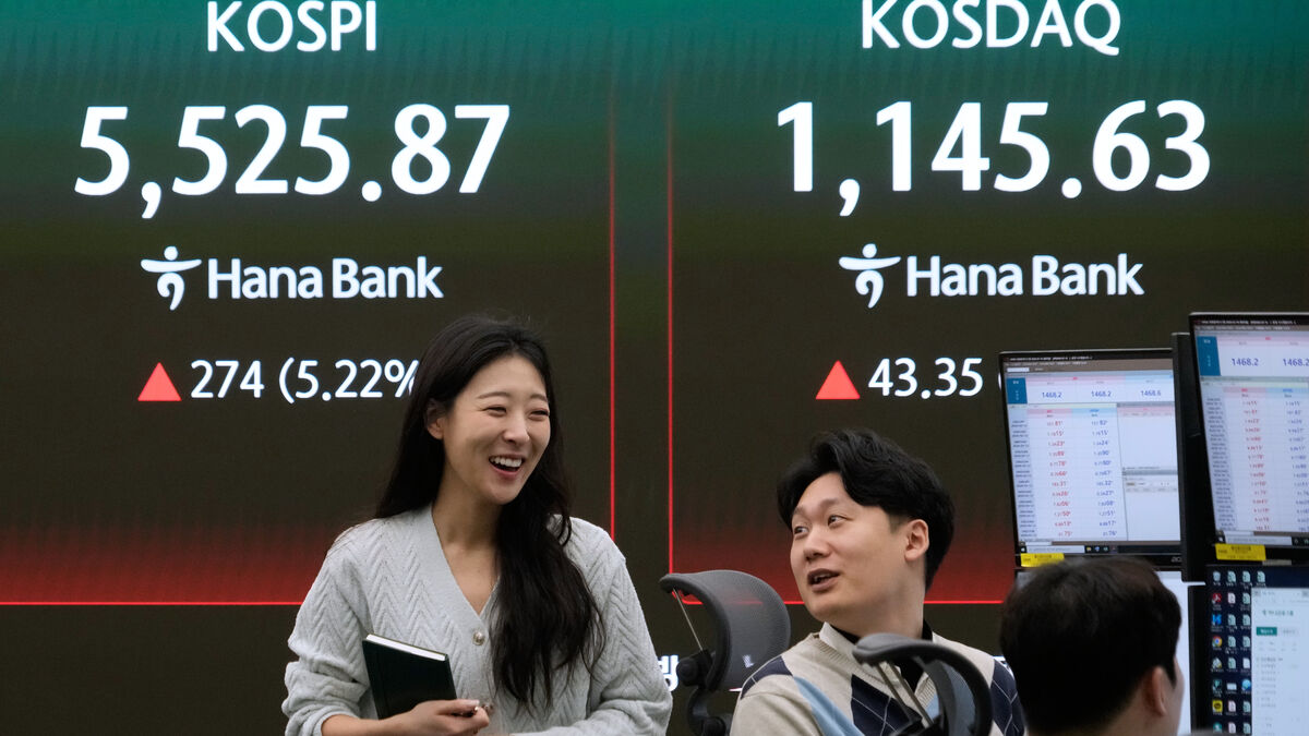 Continued recovery among Asian stock markets