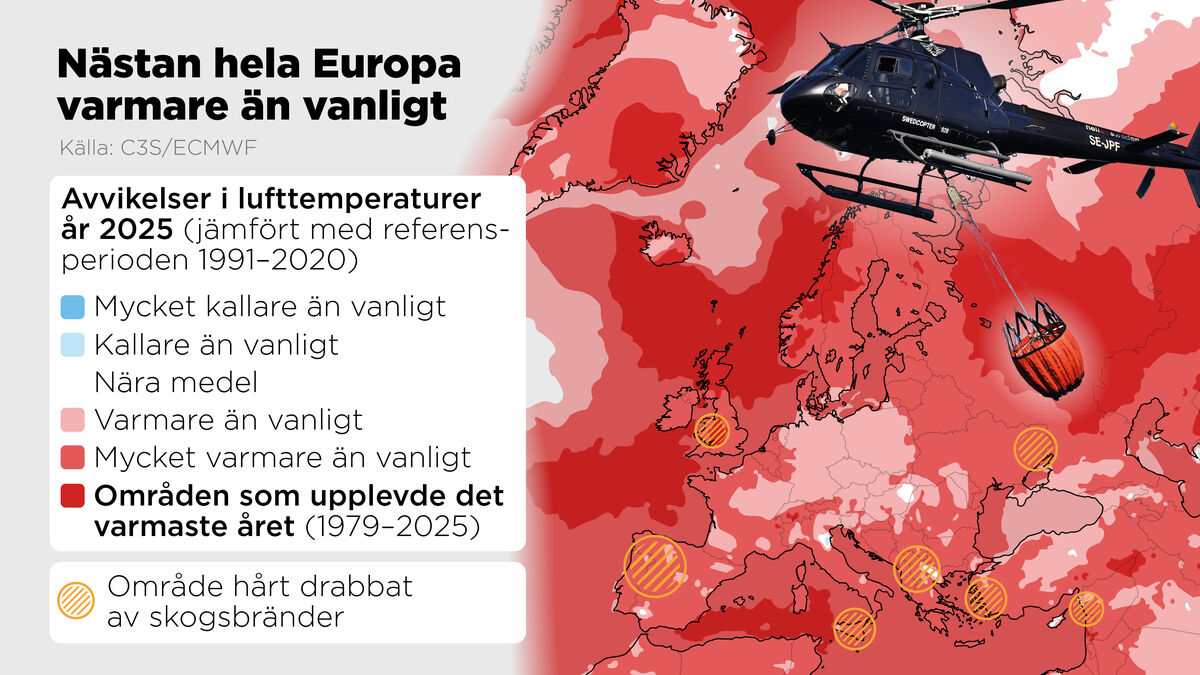 Europe has a fever as