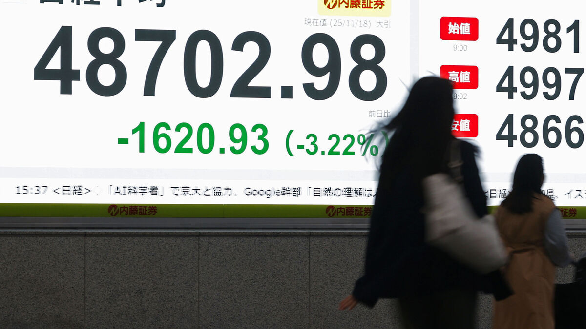 Most down on stock markets
