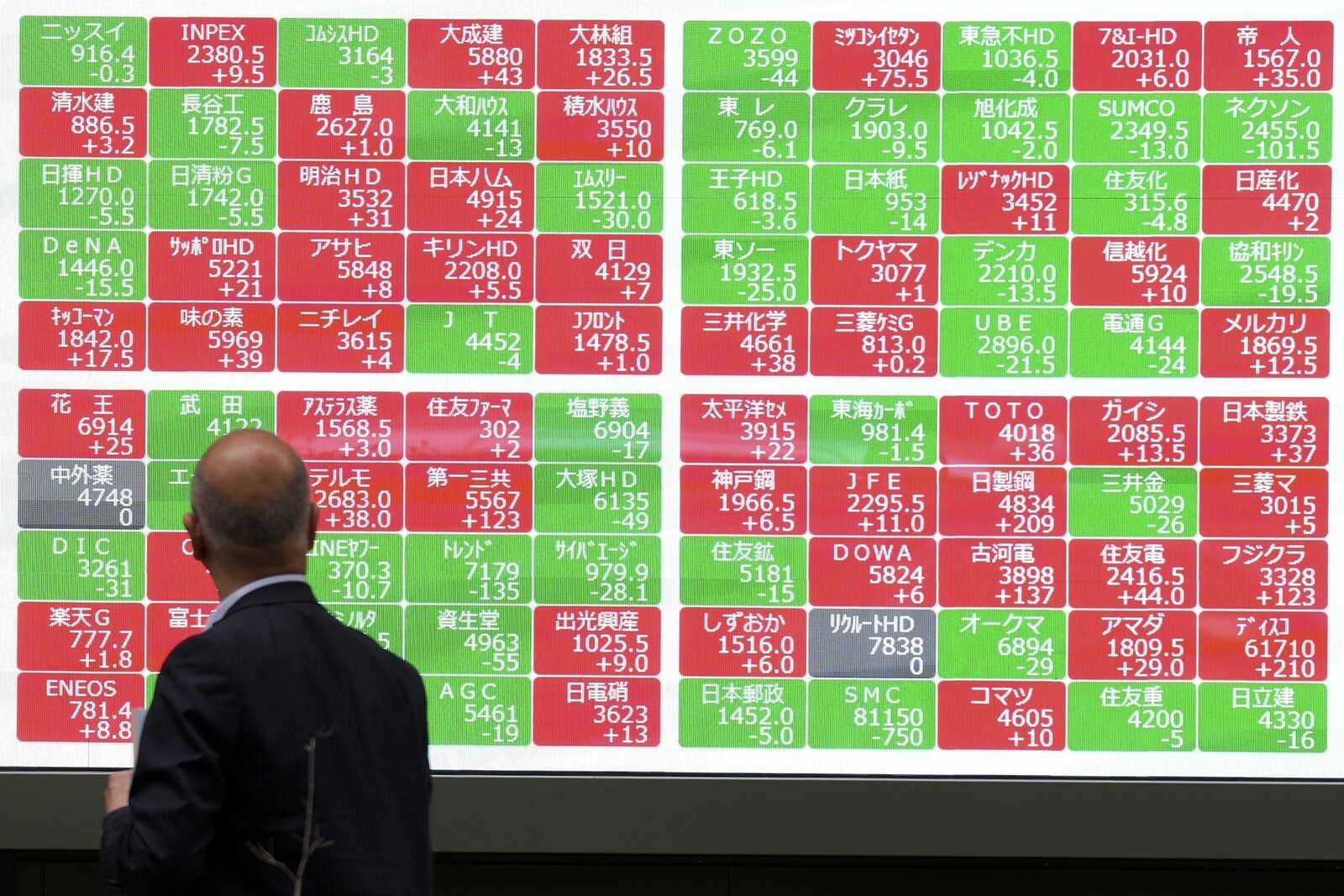 Thin Christmas trading on Asian stock exchanges