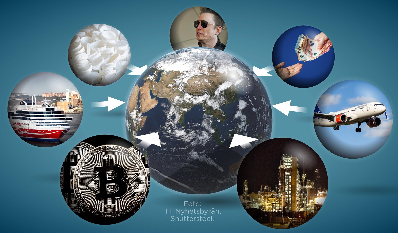 Seven disputed taxes that can save the planet