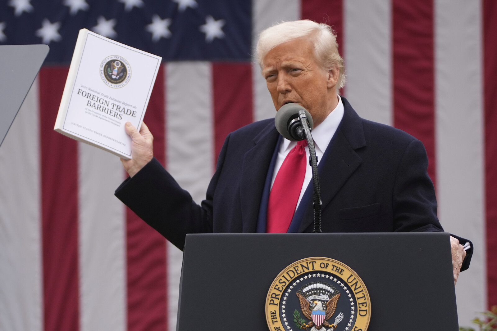 Global Trade Tensions Rise as