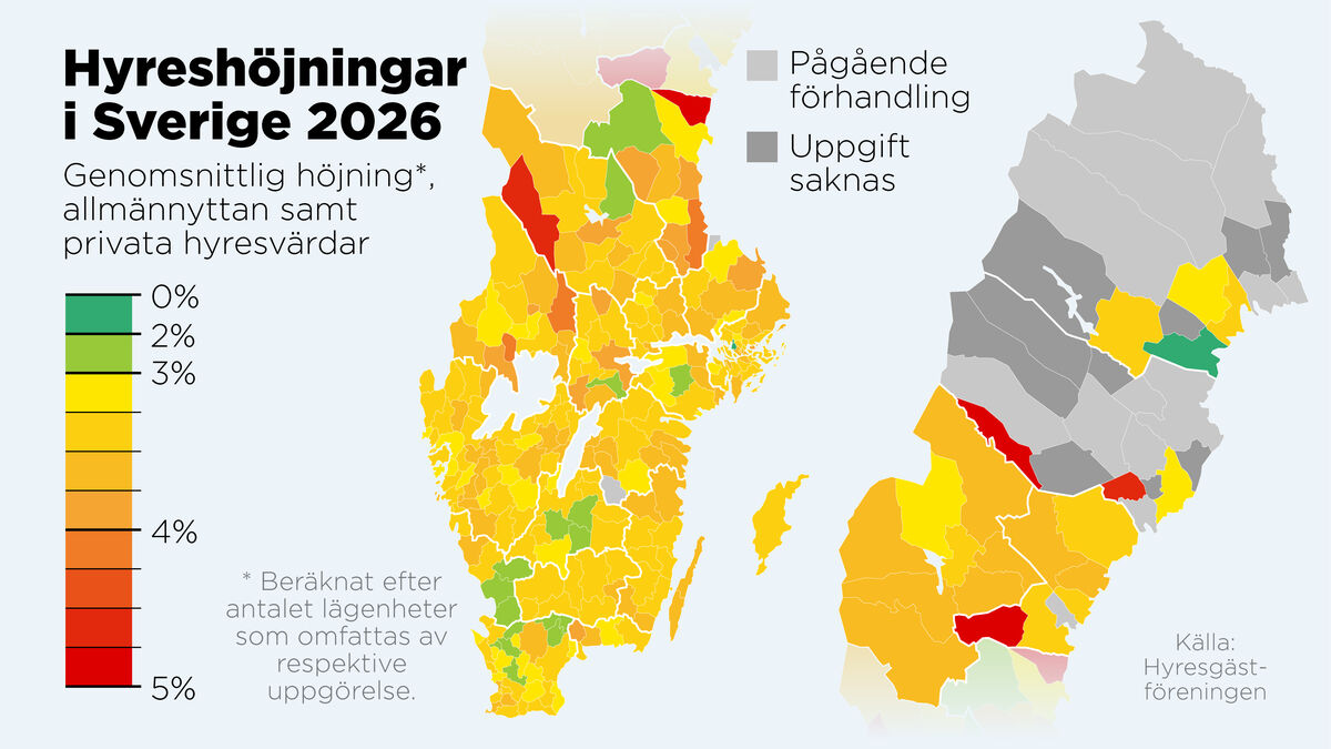 Rents ready for 2026 - must be halved