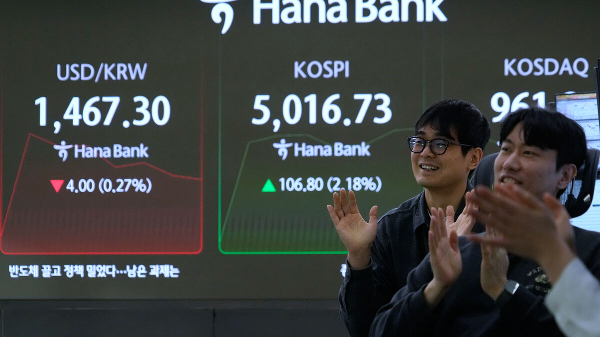 Asian markets significantly up after
