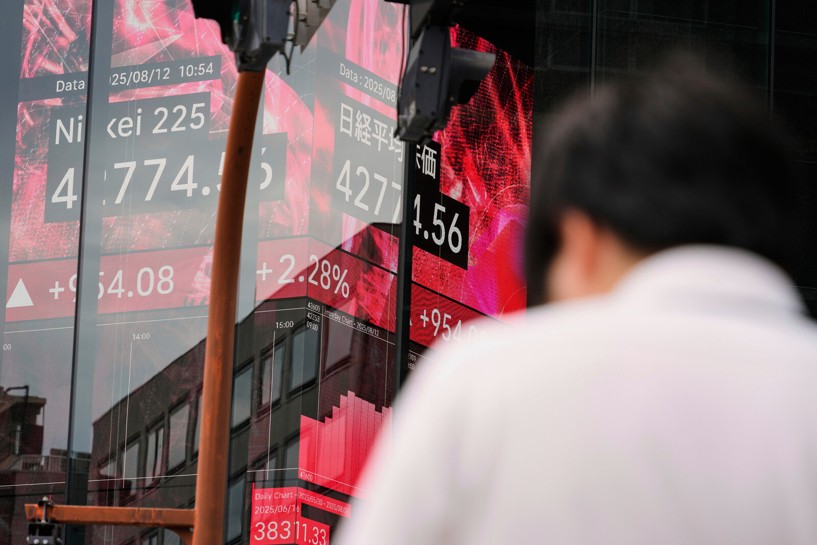 Asian Stock Markets Climb Following