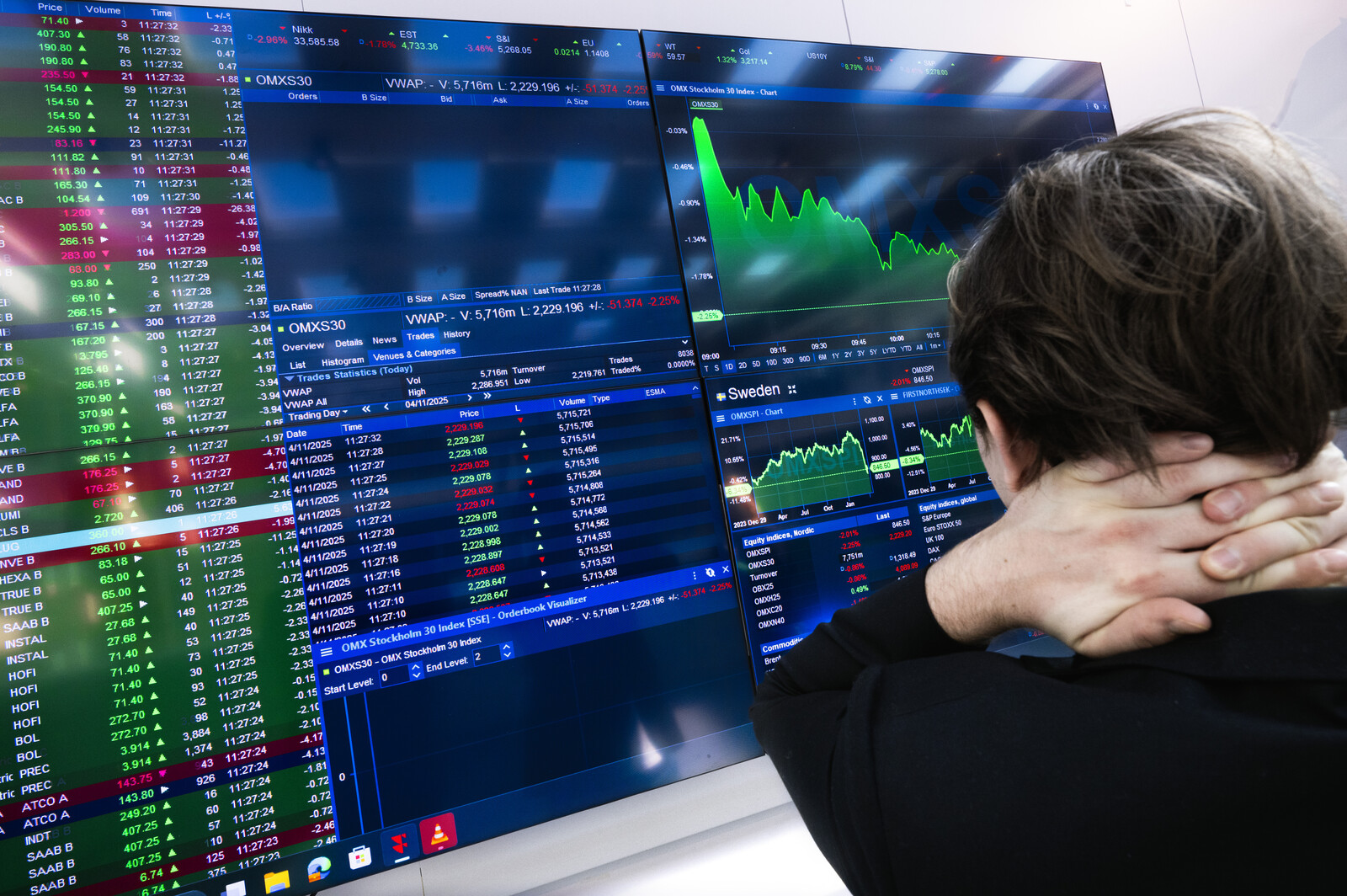 Stock Market Volatility Spurs Buying Trend Among Small Investors